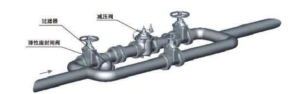 進口先導式水用減壓穩(wěn)壓閥(圖2)